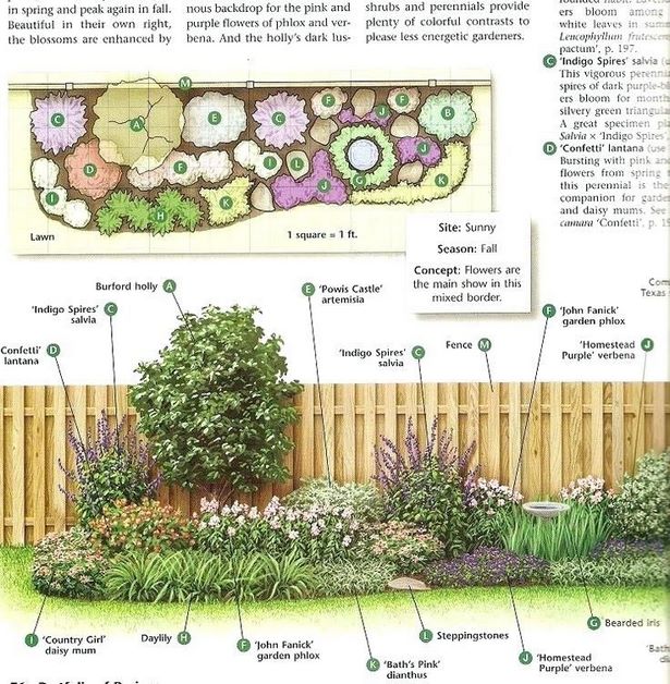 mehrjahrige-blumengarten-design-ideen-38_7 Mehrjährige Blumengarten Design-Ideen