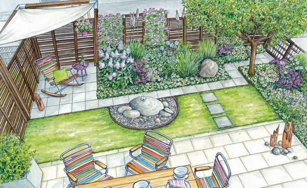 20 qm garten gestalten