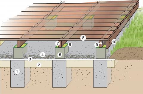 terrassenunterbau-holzterrasse-24_14 Terrassenunterbau holzterrasse