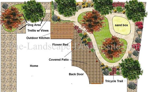 yard-ideen-fur-die-landschaftsgestaltung-64_13 Yard-Ideen für die Landschaftsgestaltung