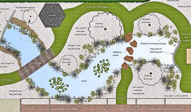 wassergartengestaltung-96_4 Wassergartengestaltung