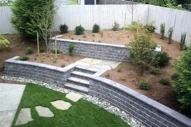 betonblock-gartenmauer-designs-78_11-5 Betonblock Gartenmauer Designs