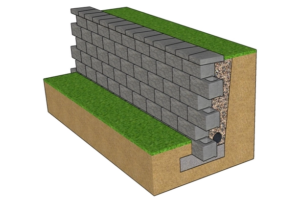 betonblock-gartenmauer-designs-78_12-6 Betonblock Gartenmauer Designs