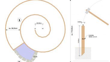 krauterspirale-bauanleitung-69_12 Kräuterspirale bauanleitung