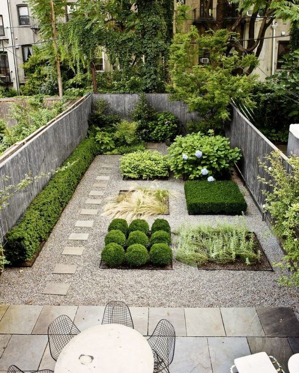 Reihenhausgarten ohne rasen