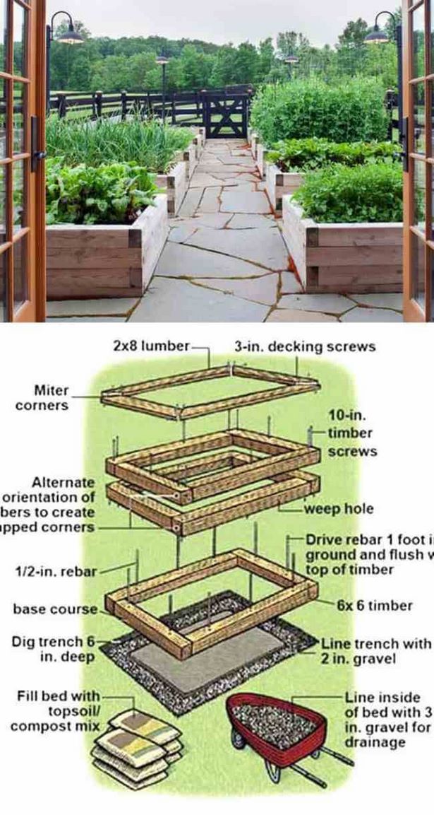 angehoben-veggie-garten-ideen-91_2 Raised veggie garden ideas