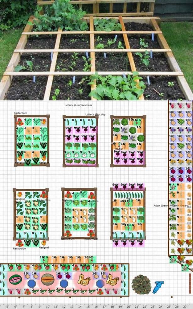 einfache-garten-layout-ideen-71_17 Simple garden layout ideas