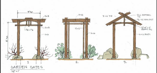 japanische-gartentore-ideen-42_16 Japanese garden gates ideas