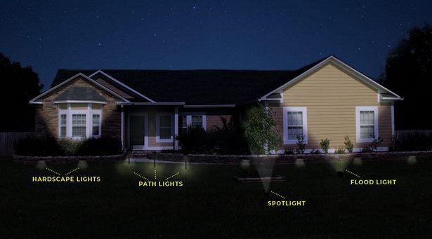 outdoor-spot-beleuchtung-ideen-42_10 Outdoor spot lighting ideas