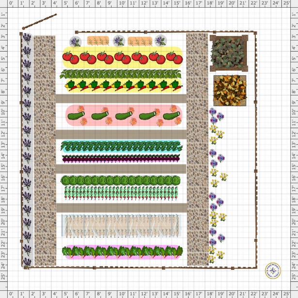 veggie-garten-layout-ideen-61_4 Veggie garden layout ideas