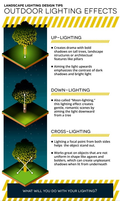 baumlandschaftsbeleuchtung-67 Baumlandschaftsbeleuchtung