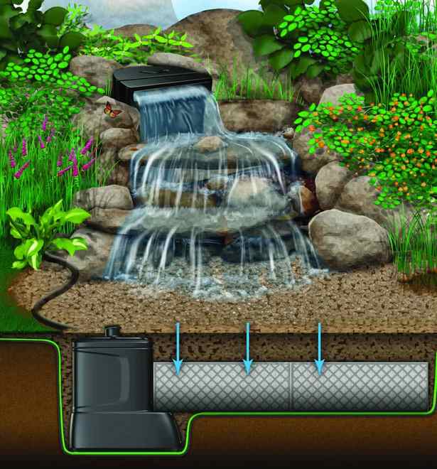 garten-wasserfalle-design-96_18 Garten Wasserfälle Design