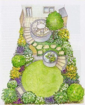 gartengestaltungen-fur-rechteckige-garten-45_6-16 Gartengestaltungen für rechteckige Gärten