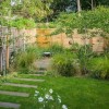 Moderne Gartengestaltung Ideen uk