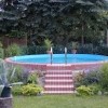 Pool bepflanzung