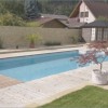 Gartengestaltungsideen mit pool