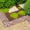 Ideas for landscaping with rocks