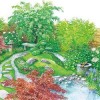 Gartengestaltung japanischen stil